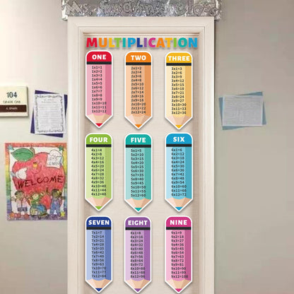 26 Pcs Large Educational Multiplication Math Posters 6.3×17.7 Inch Multiplication Posters Times Table Chart Posters for Elementary Middle School Classroom Must Have Home School Supplies Wall Decor