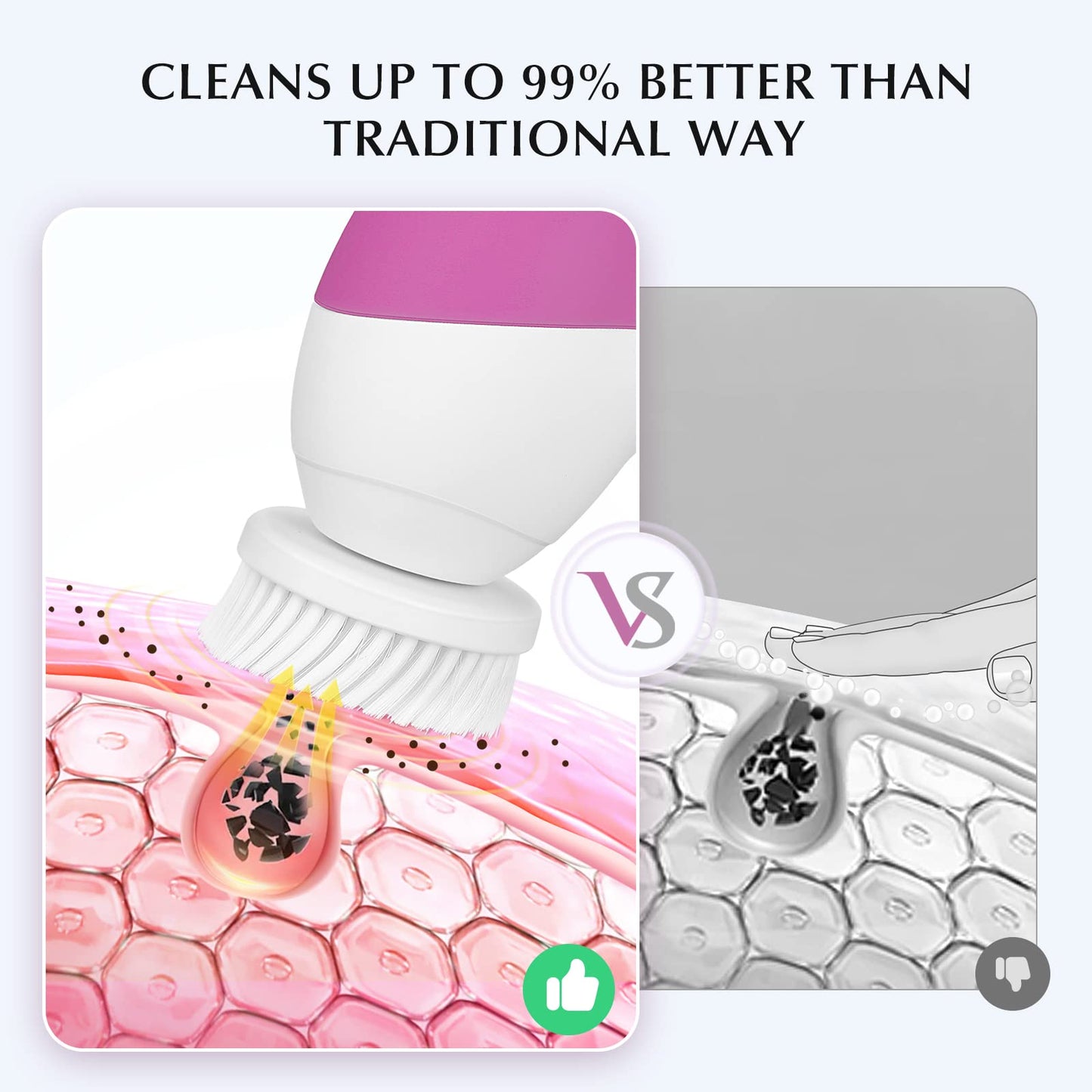 COSLUS Facial Cleansing Brush Silicone Face Scrubber: 2 in1 FBS-D Electric Exfoliating Massage Device Waterproof Deep Cleaning Exfoliation Rotating Spa Machine - Electronic Skin Care Wash Clean System