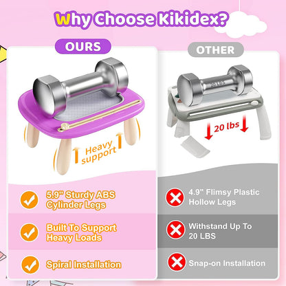 Kikidex Toddlers Toys Age 1-3, Magnetic Drawing Board, Doodle Board Pad Learning and Educational Toys for 1 2 3 Year Old Baby Kids Birthday Gift (Purple)