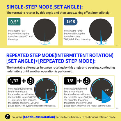 15.8In Remote Motorized Electric Turntable Rotating Display Stand Rotating Platform Photography Turntable motorized lazy susan base giratoria para for Photography,3D Scanner,(Load Range:132~400lbs)
