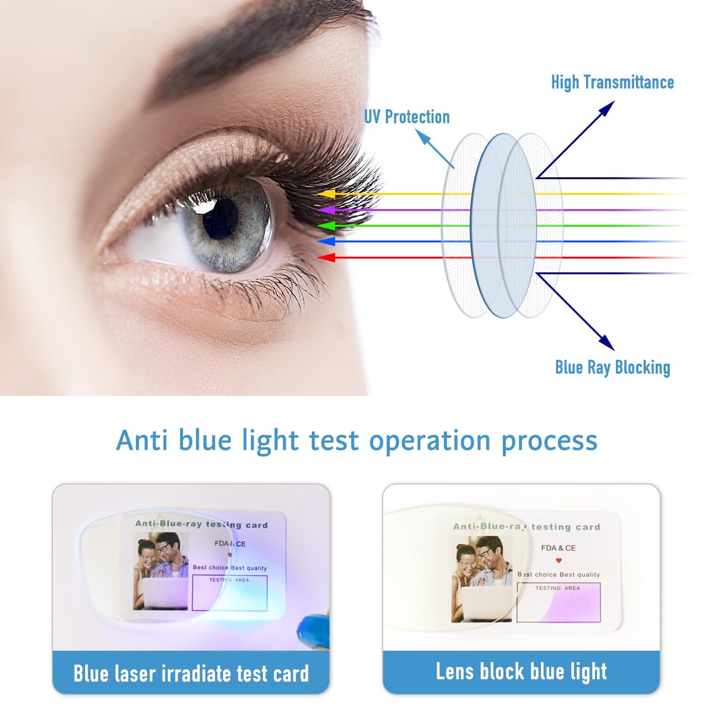 Okany 3 Pack Blue Light Blocking Glasses for Women Men, Round Computer Glasses Anti Eye Strain/UV/Glare Gaming Glasses
