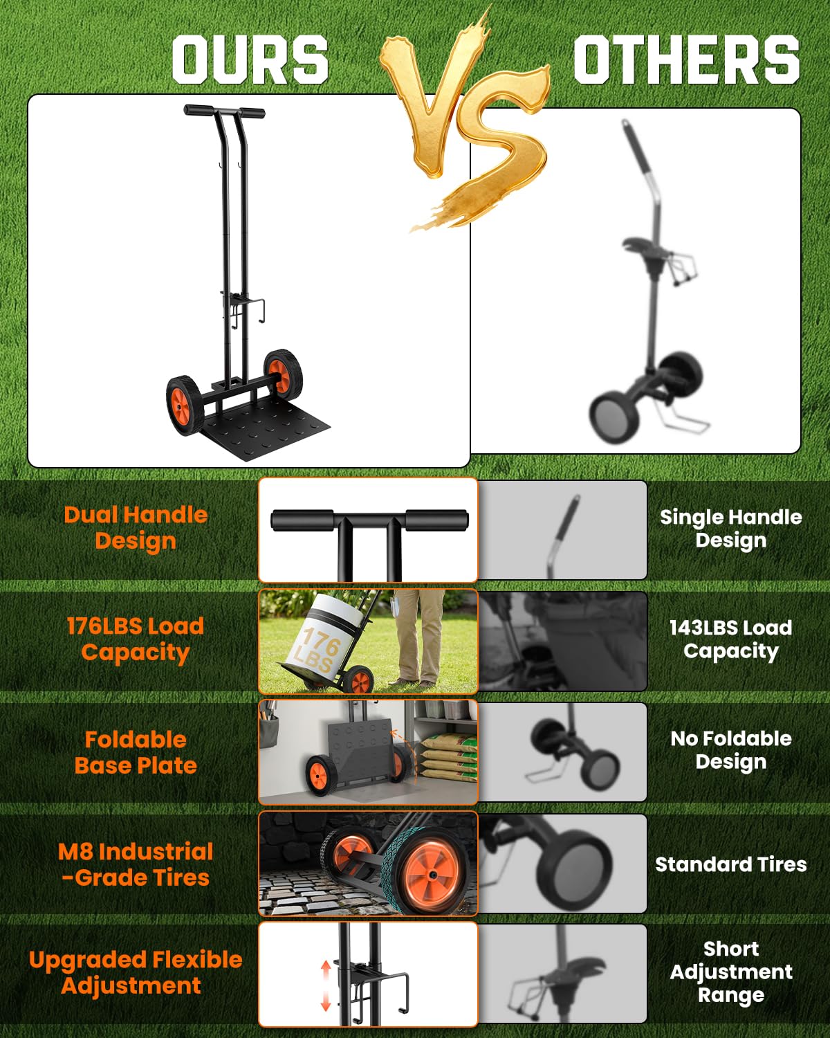 OICIPT Plant Caddy with Wheels, USA Original Patent, 176 lbs Plant Dolly Cart, Foldable Plant Mover Cart with Adjustable Grabbing Arm and Strap for Large Plant Pots, Indoor & Outdoor Use, Carbon Black