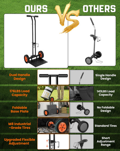 OICIPT Plant Caddy with Wheels, USA Original Patent, 176 lbs Plant Dolly Cart, Foldable Plant Mover Cart with Adjustable Grabbing Arm and Strap for Large Plant Pots, Indoor & Outdoor Use, Carbon Black