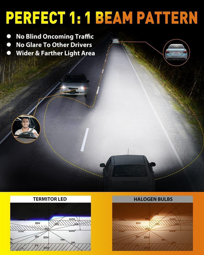 Termitor H13/9008 Fog Bulbs, 40,000LM Ultra Bright, 6500K Cool White, Mini Size, Plug and Play, Pack of 2