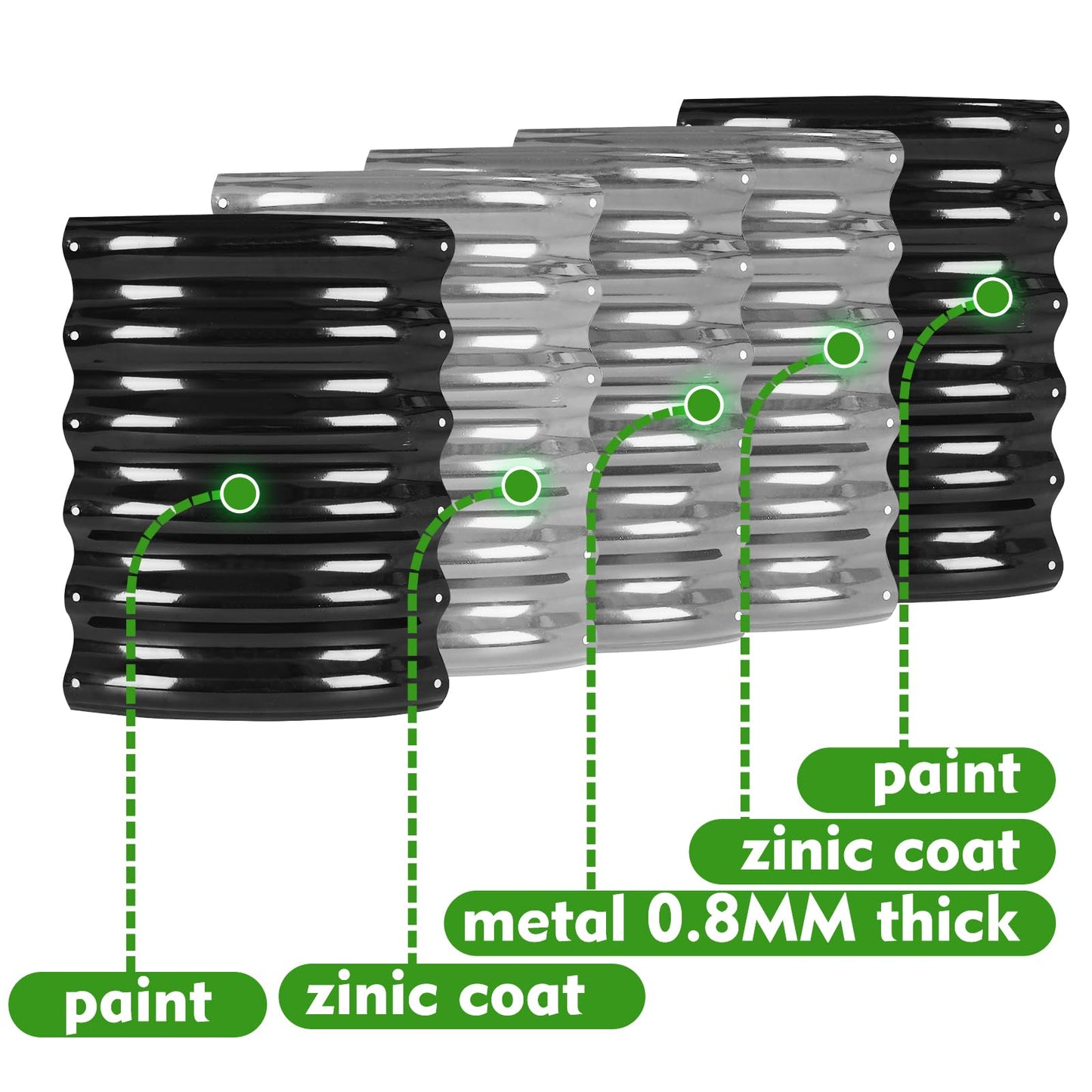 YSEJOMP 17" Tall Round Outdoor Garden Raised Garden Bed Kits-0.8MM Thick Metal Raised Planter Bed/Ground Planter Box for Variety of Flowers,Herbs,Vegetables,Trees (Black, 24 Dia X 16.5 inches)