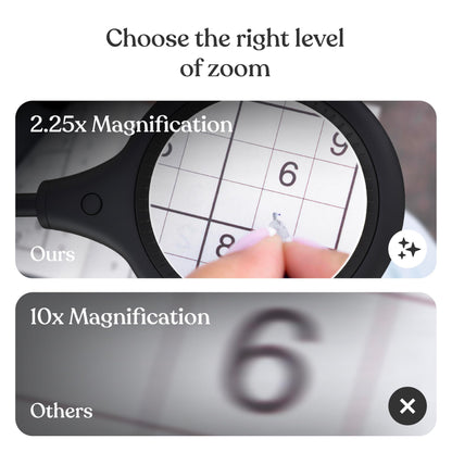 Brightech LightView Pro Flex 2 in 1 Magnifying Desk Lamp, 2.25x Light Magnifier, Adjustable Gooseneck Magnifying Glass with Light for Crafts, Reading, Close Work