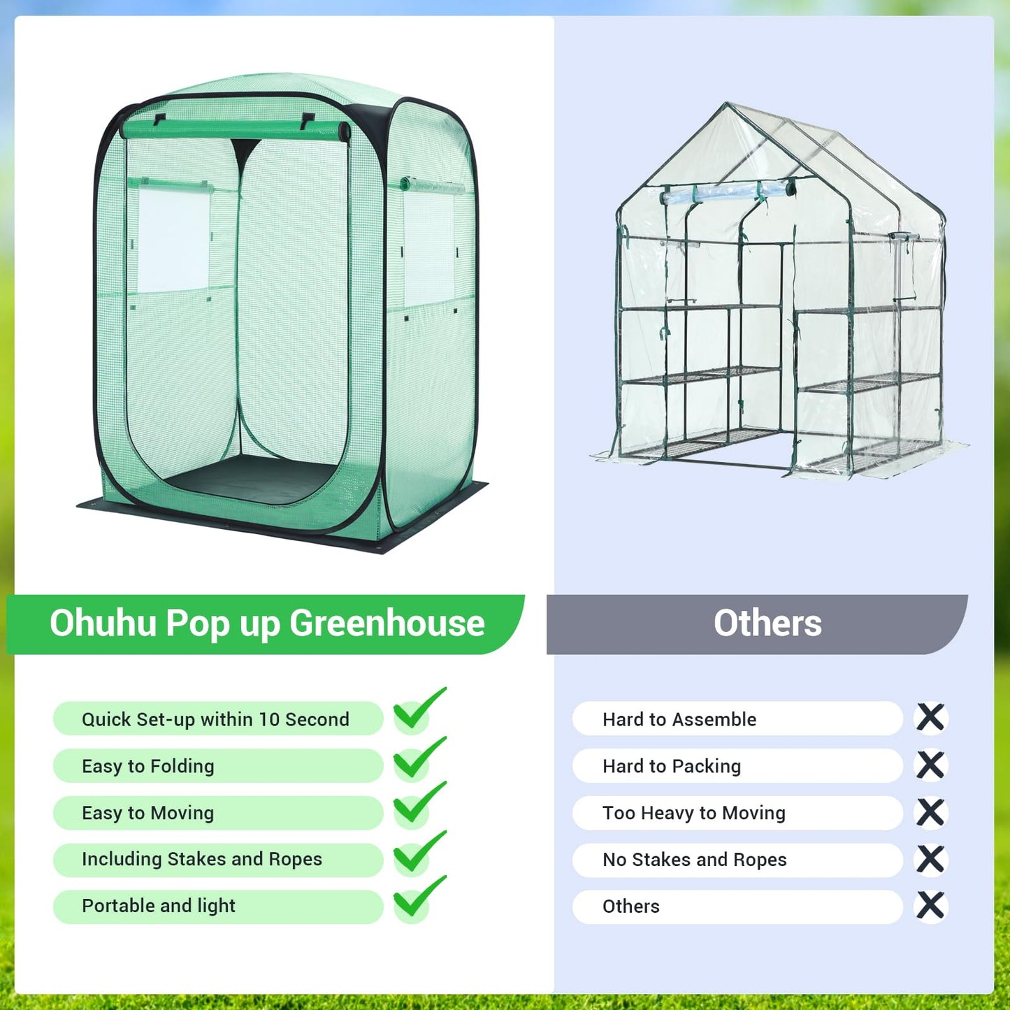 Ohuhu Pop Up Greenhouse for Outdoors, Portable Walk-in Mini Green House with Removable PE Mat & Mesh Window Fast Set-up GreenHouses for Indoor Outside Protecting Plant from Cold Frost & Birds