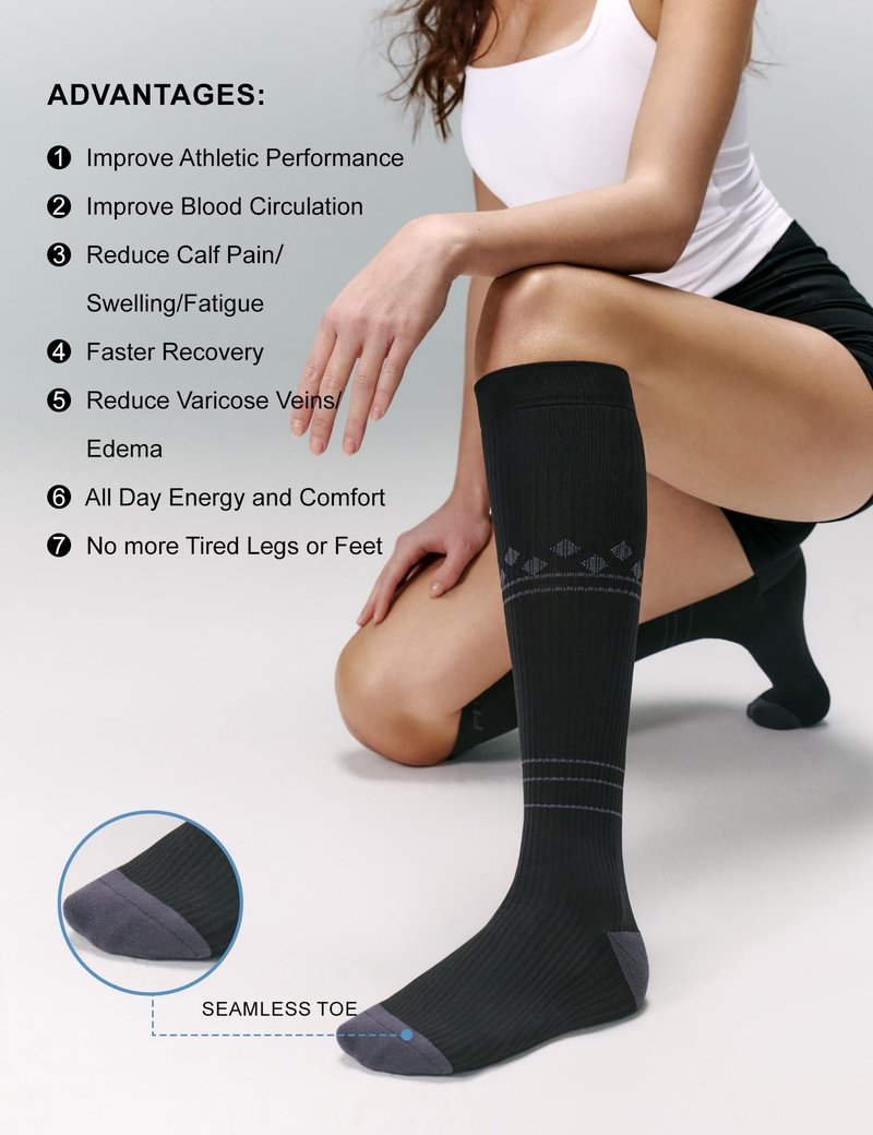 FITRELL 3 Pairs Compression Socks for Women and Men 20-30mmHg- Support Socks for Travel, Running, Nurse, Knee High, Blackstar, Black+White+Grey S/M