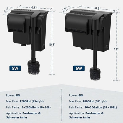 fishkeeper 5W 120GPH Ultra-Quiet Hang On Back Aquarium Filter, <28dB Whisper 4-Stage Biochemical Fish Tank Filter with Waterfall Oxygenation for 5-20Gal Fresh/Saltwater Tanks, w/Two Free Cartridges