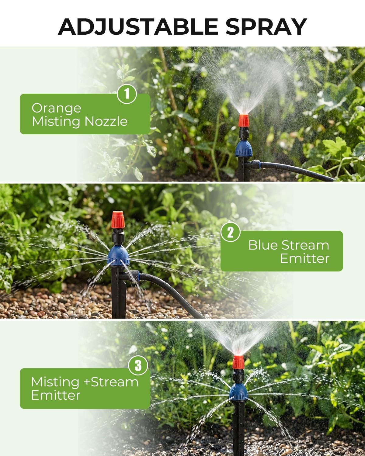 MYMULIKE Drip Irrigation System, 1/2" Main Pipe & 1/4" Branch Pipe, Adjustable Drip Emitters, Automatic Irrigation Kit Garden Watering System for Flower Bed, Raised Beds, Lawn, Greenhouses