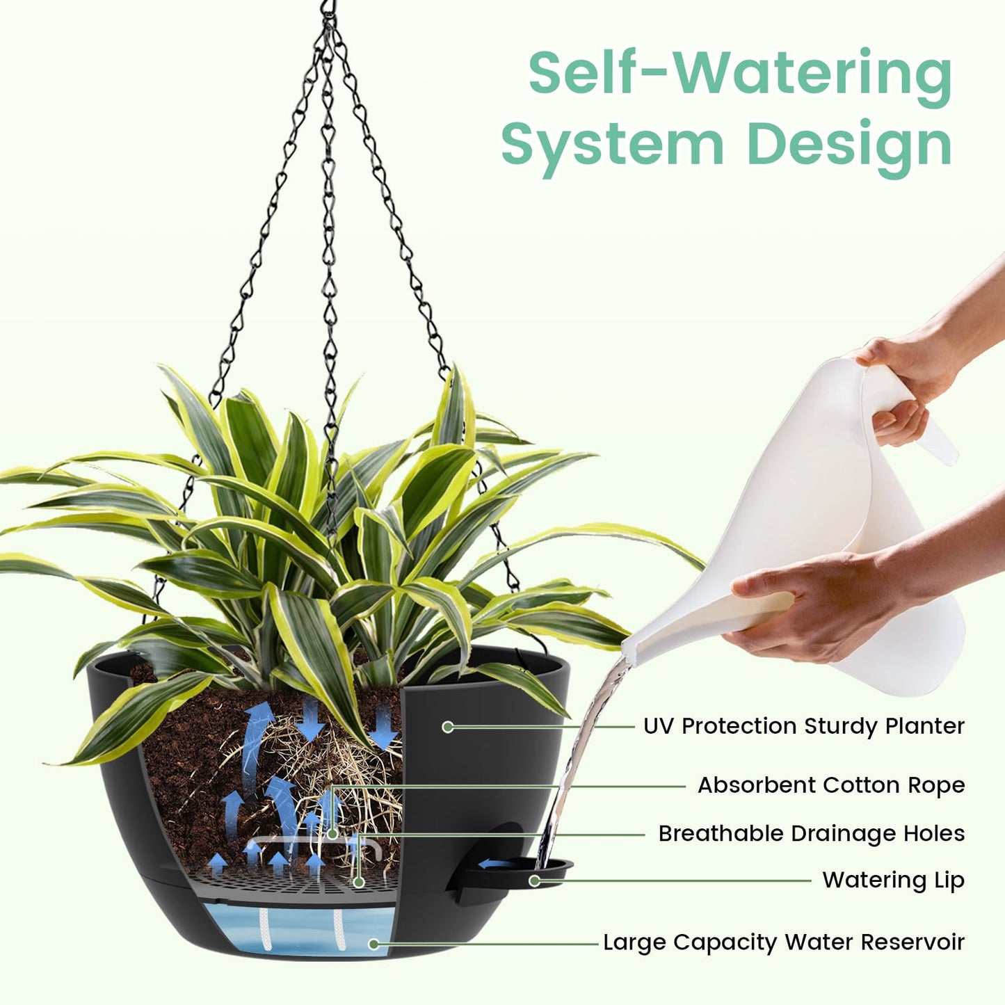 UOUZ Set of 3-10 Inch Self Watering Hanging Planters for Indoor & Outdoor，Hanging Plant Pots with Drainage & Removable Tray, Hanging Pots Holder for Ivy, Spider Plants, Ferns, Balcony & Patio, Black