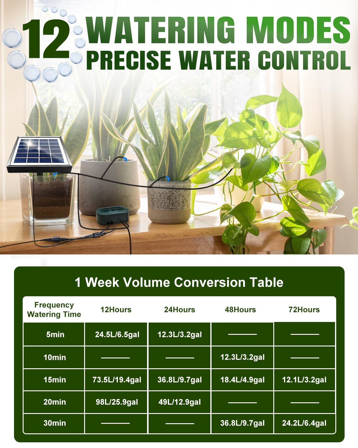 Breeze Touch Solar Drip Irrigation Kit 50FT, Automatic Garden Watering System with Timer, Draws Water from Container, Supports 15 Pots for Balcony, Patio, Indoor & Outdoor Plants