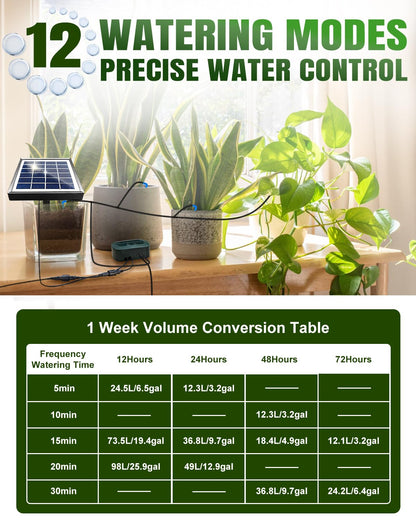 Breeze Touch Solar Drip Irrigation Kit 50FT, Automatic Garden Watering System with Timer, Draws Water from Container, Supports 15 Pots for Balcony, Patio, Indoor & Outdoor Plants