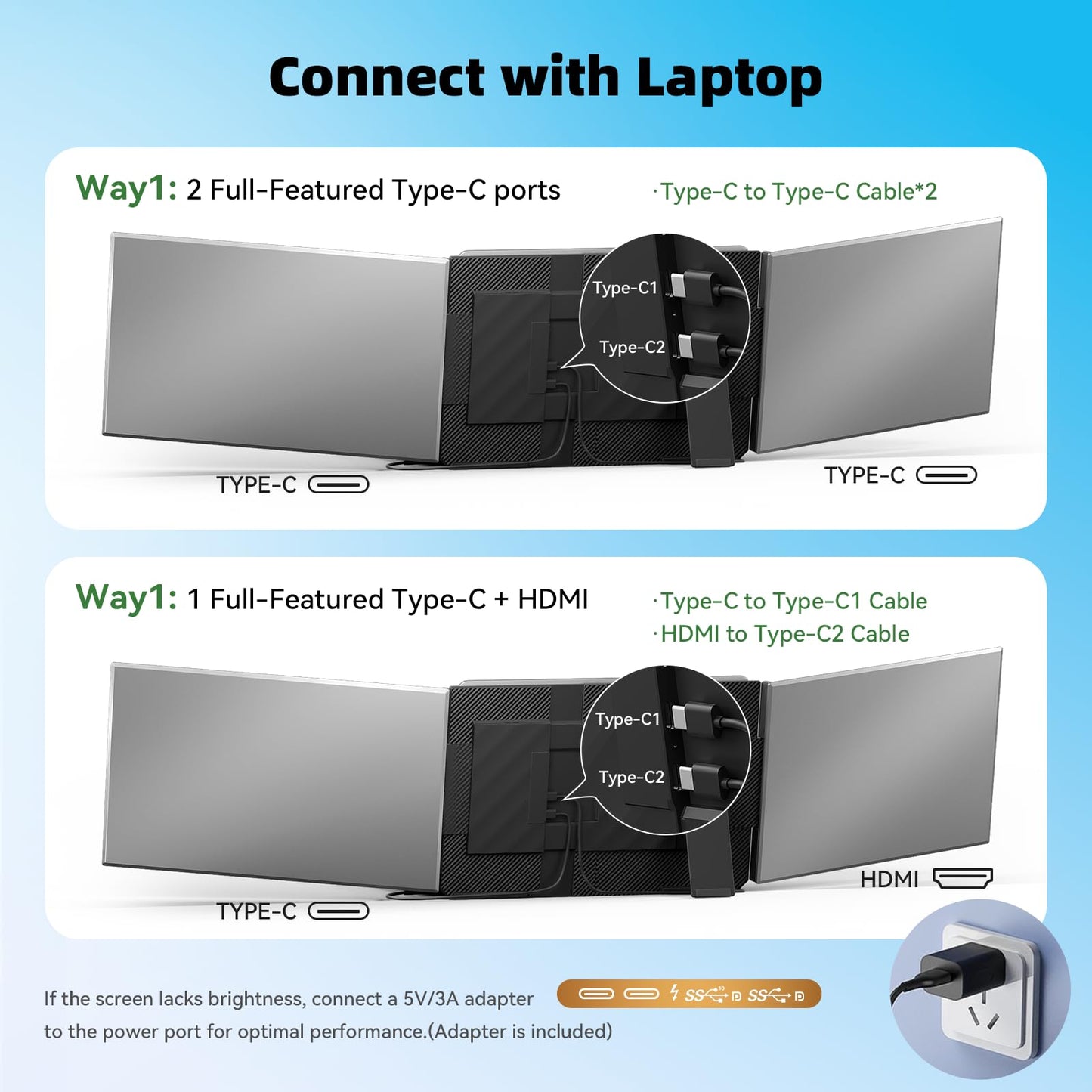 DZVW Laptop Screen Extender 15.6”, IPS Plug&Play Portable Monitor for Laptop, FHD 1080P Triple Monitor Extender, Ultra-Slim Travel Extended Screen for Business Work Study