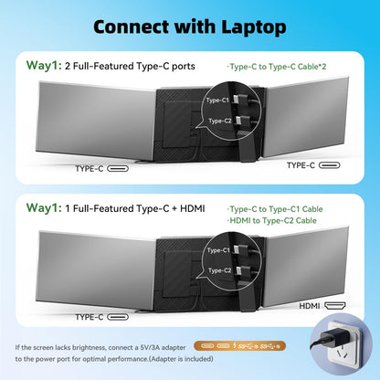 DZVW Laptop Screen Extender 15.6”, IPS Plug&Play Portable Monitor for Laptop, FHD 1080P Triple Monitor Extender, Ultra-Slim Travel Extended Screen for Business Work Study