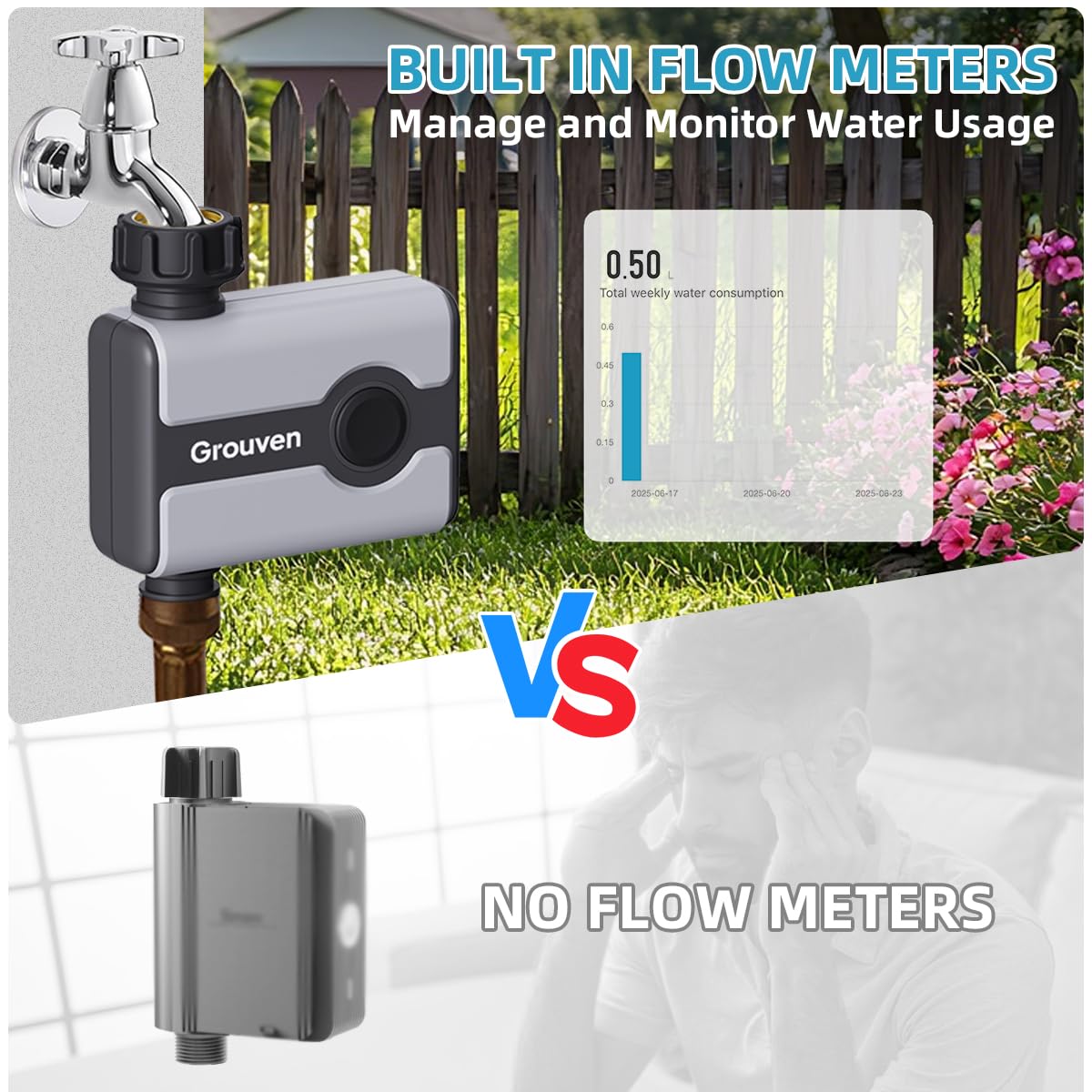 WiFi Sprinkler Timer Brass Inlet Water Timer for Outdoor Lawn & Garden APP Remote Control via 2.4Ghz WiFi and Bluetooth, Easy Faucet Installation, Smart Automatic Irrigation System