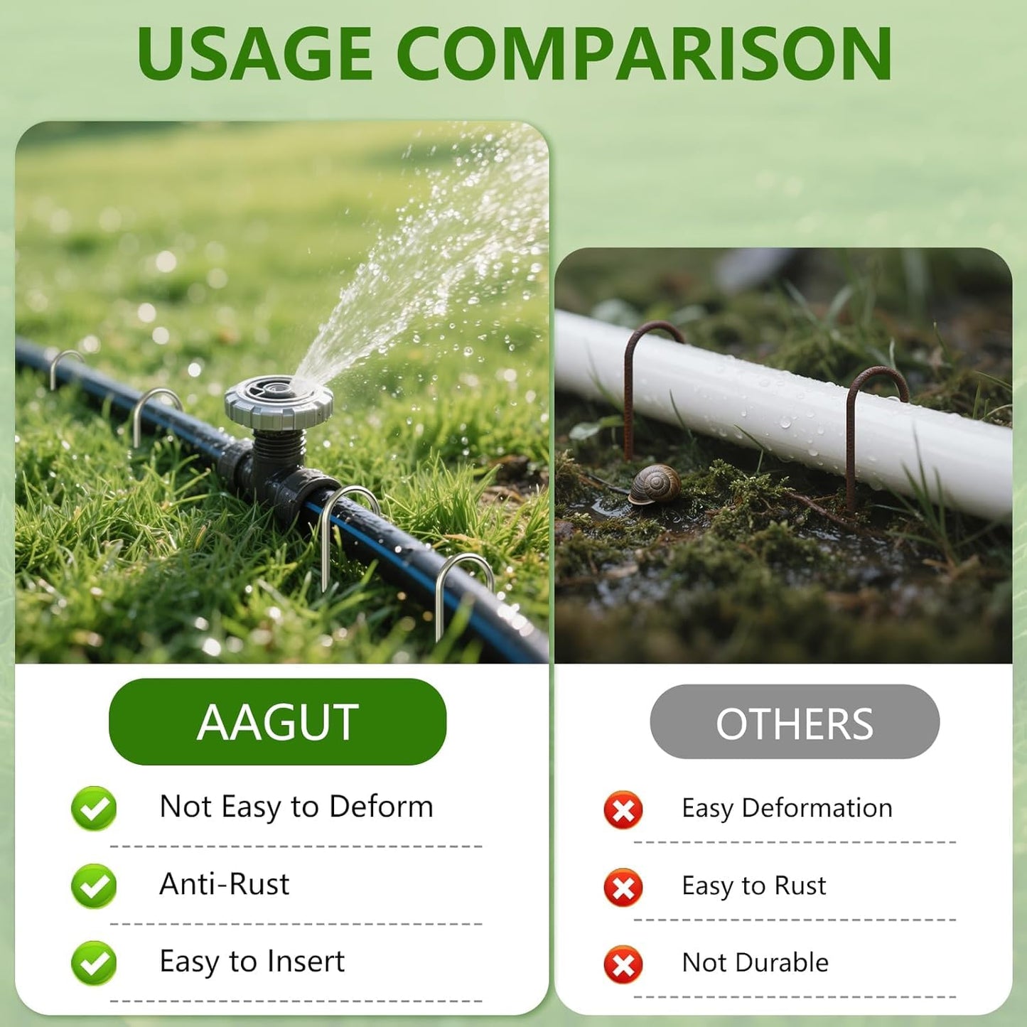 AAGUT 4 Inch Landscape Stakes 150 Pack Garden Drip Irrigation Tubing Stakes Heavy Duty 14 Gauge Galvanized Ground Staples Lawn U Hooks for Soaker Hose, Chicken Wire, Chain Link Fence, Dog Fence