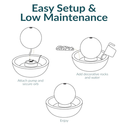 Sunnydaze Tabletop Ceramic Tabletop Fountain with Orb - Relaxing Indoor Fountain for Meditation - for Office, Bedroom, or Living Room - Teal