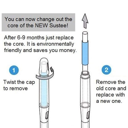 Sustee Aquameter, Moisture Sensor Refills, Bundle of 10 Core Inserts (5 Packs of 2) - Small