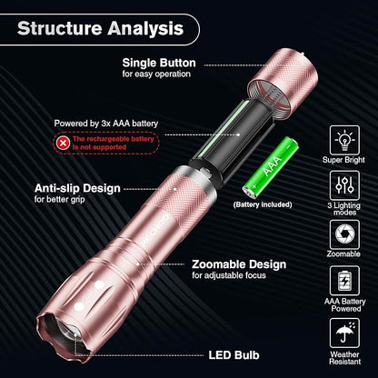 RECHOO LED Flashlight 2 Pack Pink, Tactical Flashlights High Lumens with 3 Modes, Pocket Small Flash Light, Waterproof Zoomable Flashlights for Home Emergency, Camping Essentials (Battery Included)