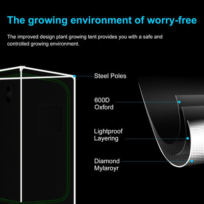 MELONFARM Grow Tent Complete Setup, 100W Full Spectrum LED Grow Light & 34"x34"x72"Grow Tent Bundle, 4" Efficient Airflow Ventilation System with Soundproof Duct Connector