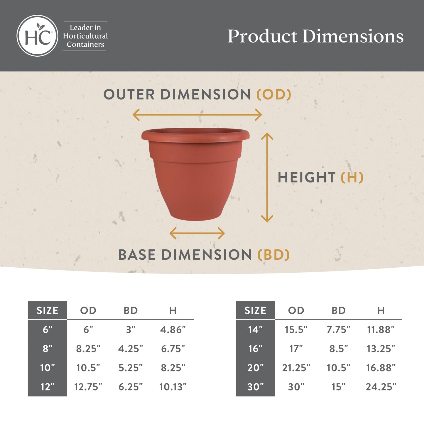 The HC Companies Caribbean Planter Pot - Outdoor & Indoor Plant Pot with Drainage Hole & Plug - Rolled Rim Plastic Pots for Plants & Flowers - Decorative Plant Pot (14" Black, Pack of 1)
