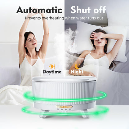 YOUENKITY 20-Hour Long-Lasting Aromatherapy, 500ML Large Essential Oil Diffuser: Ultrasonic Cool Mist Humidifier with Remote Control, 7 Color Lights, Timer, Auto-Off for Home/Bedroom/Yoga (White)