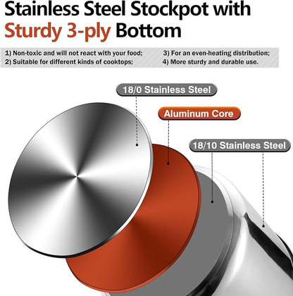 P&P CHEF 12 Quart Stainless Steel Stock Pot with Lid, Large Stockpot for Cooking Pasta Soup, Cookware for Induction Gas Electric Stoves, Visible Lid & Measuring Markings, Dishwasher Safe
