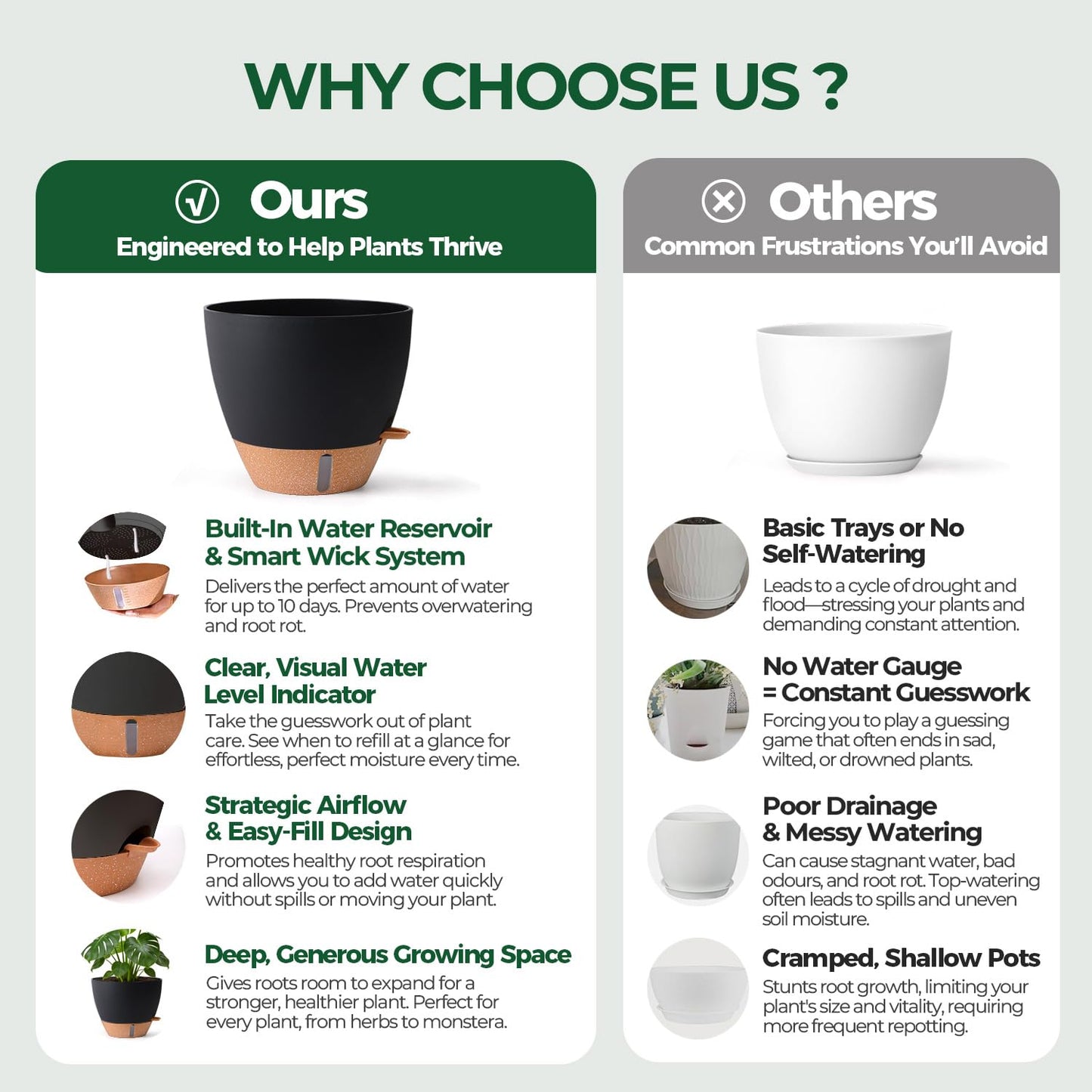 T4U 5 Pack Self Watering Pots (6"+8"+9"+10"+12") - Water Level Indicator & Deep Reservoir, Mess-Free Planters for Busy People, Beginners & Gardeners, Fit Most Plants, Indoor Outdoor Use (Black)