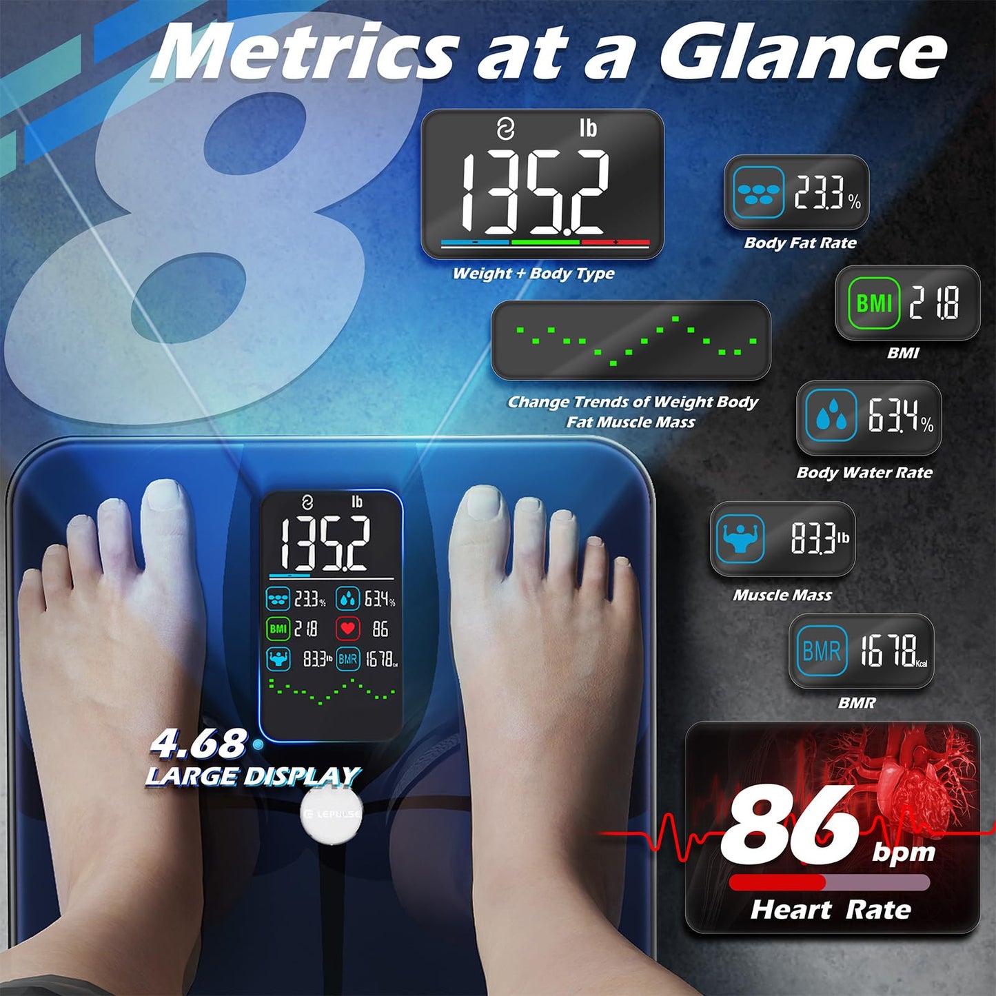 Lepulse Smart Scale for Body Weight, Digital Bathroom Weight Scale with BMI Muscle Mass 20 Body Composition Metrics, Large Display Body Fat Scales, Heart Rate, Accurate Bluetooth Weighing with App