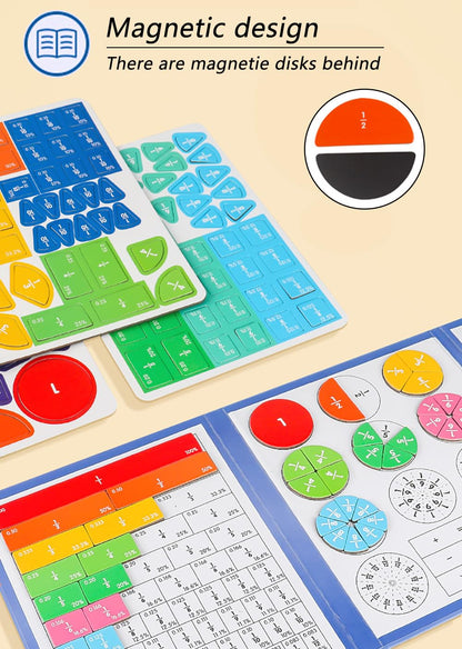 Magnetic Fraction Educational Puzzle,Magnetic Fraction Tiles & Fraction Circles,Math Manipulatives for Elementary School, Montessori Fraction Manipulatives Learning Toys for Kids