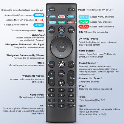 Voice Replacement for Google-Chromecast-Remote, G9N9N for Chromecast with Google TV Remote, for Google TV Streamer (Only for Snow Chromecast Google)