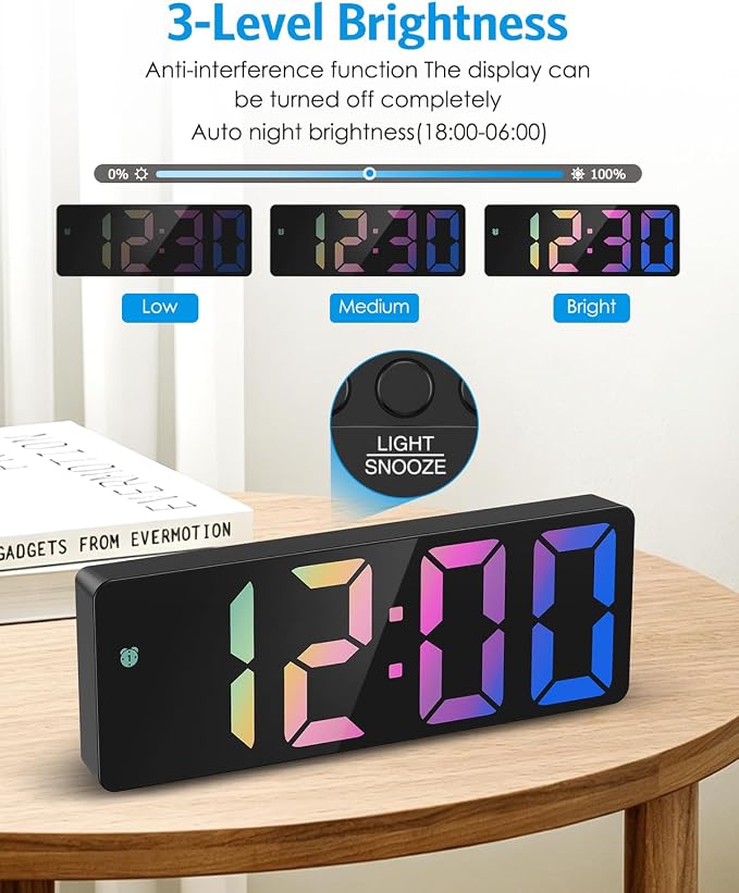 AMIR Digital Alarm Clock Large Display, LED Alarm for Bedroom, USB/Battery Powered Bedside Alarm Clock with Snooze, 12/24H, 3 Adjustable Brightness, Temperature, Desk Clock for Home, Office, Colorful