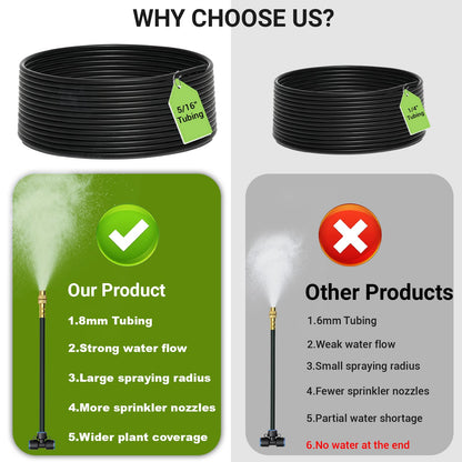 Thiswing 360° Adjustable Drip Irrigation System - 66 FT Garden Watering System with 22 Nozzles, Raised Bed Sprinkler System, Garden Mister for Yard, Lawn, Plants, 5/16" Tubing