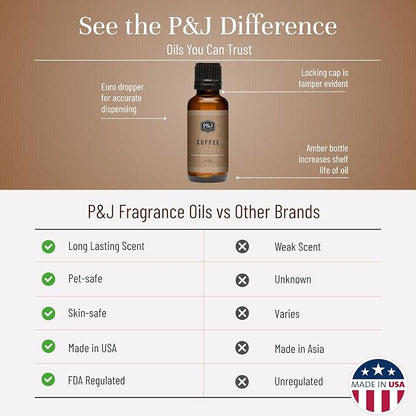 P&J Trading Fragrance | Coffee Oil 30ml - Candle Scents for Candle Making, Freshie Scent, Soap Making Supplies, Diffuser Oil Scents