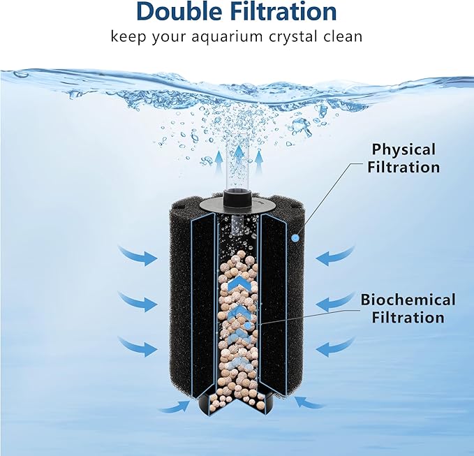 10-50Gal 2 Pack Aquarium Sponge Filter with Ceramic Media and Bubble Diffuser Ultra Quiet Fish Tank Filters fit Breeding Fry Betta Shrimp Fish Tank