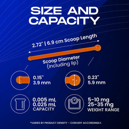 Micro Spoon (500 Pack) - Double-Sided 5mg to 10mg & 25mg to 35mg Measuring Scoops, Static-Free BPA-Free, FitPowders