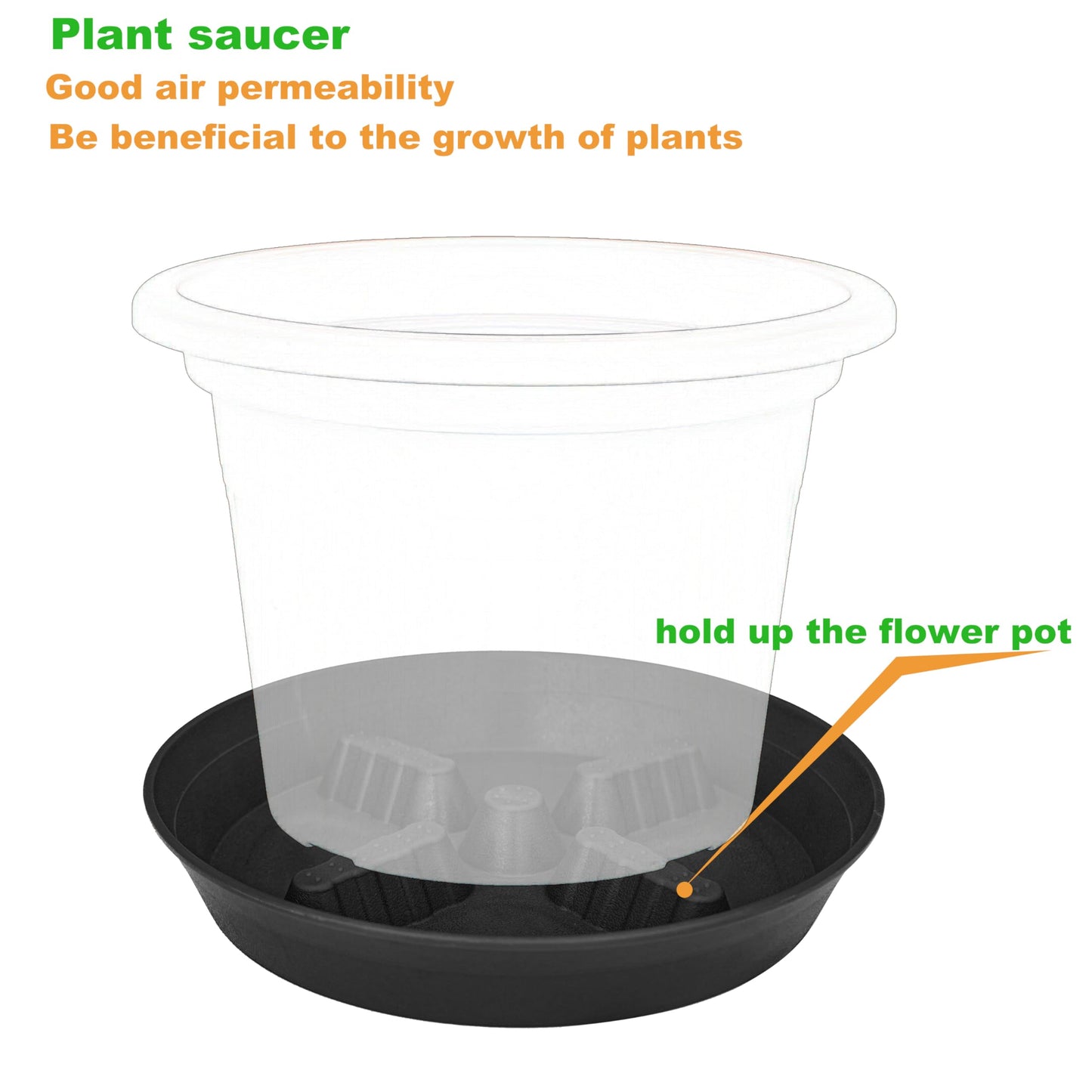 Feyvdzv 4 Pack Plant Saucer 8 inch, 10 12 14 17 inch, Plant Stand Plastic Plant Saucers for Indoors Outdoor, Heavy Duty Flower Planter Drip Trays for Pots, Pot Saucers for Plants, Grow Bags Saucers