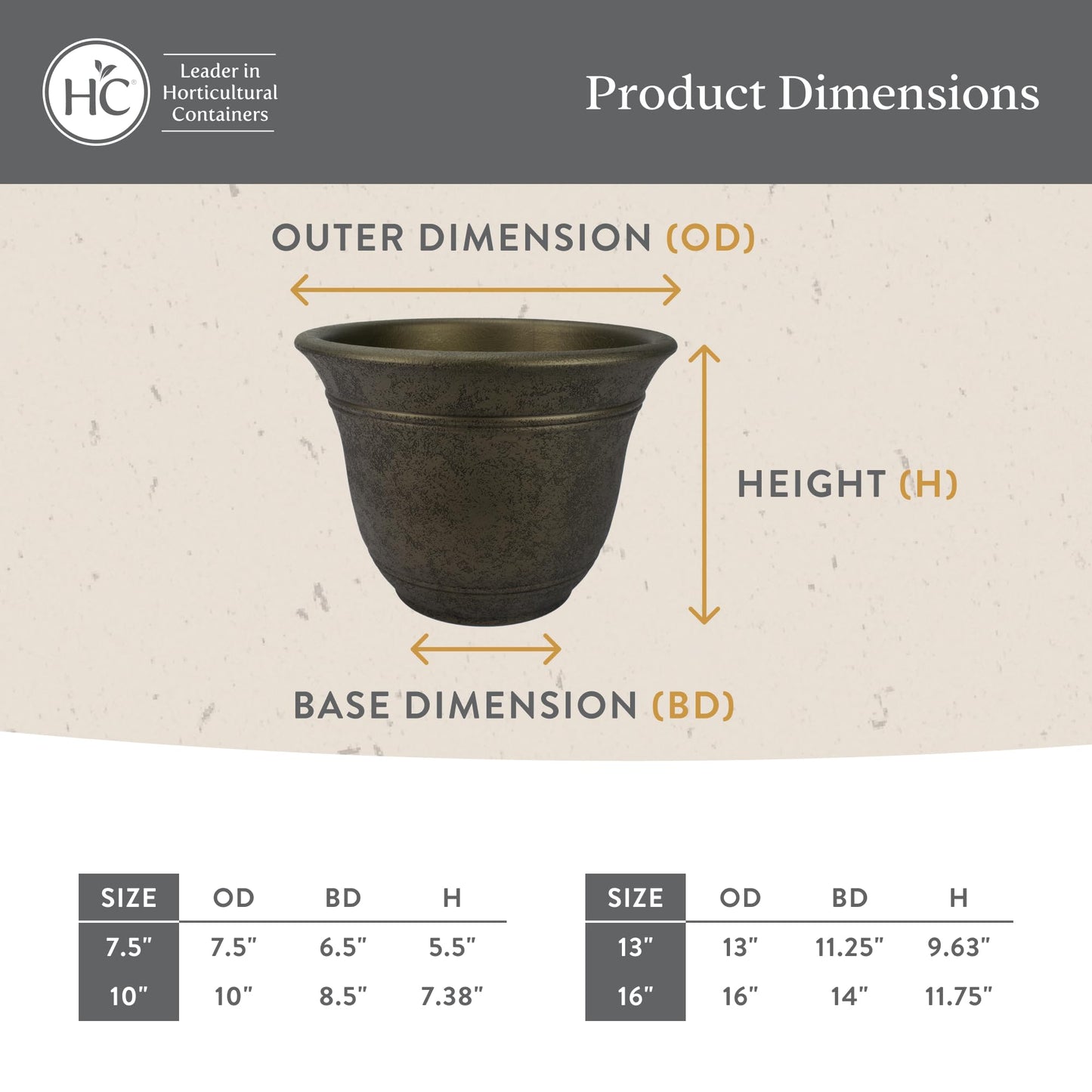 The HC Companies Sierra Round Self-Watering Pot - Lightweight Plastic Planter for Herbs & More - Durable Plant Pots for Indoor Plants & Outdoor Plants (7.5” Arizona Sand, Pack of 2)