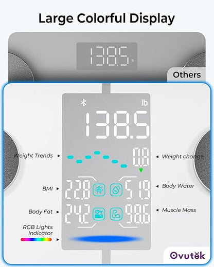 Ovutek Smart Body Fat Scale with 14 Body Composition Metrics Including BMI, Muscle Mass, Weight Bathroom Scale with Color-Changing, Fitness App - Flash White