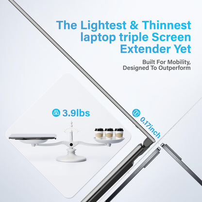Screnex 15.6" Laptop Screen Extender New Upgraded Ultra-Thin & Light, Triple Portable Monitor 1080P FHD IPS, USB-C/HDMI Plug & Play for 13-17.3" Laptop, Travel Monitor Extender for Windows/Mac/Chrome