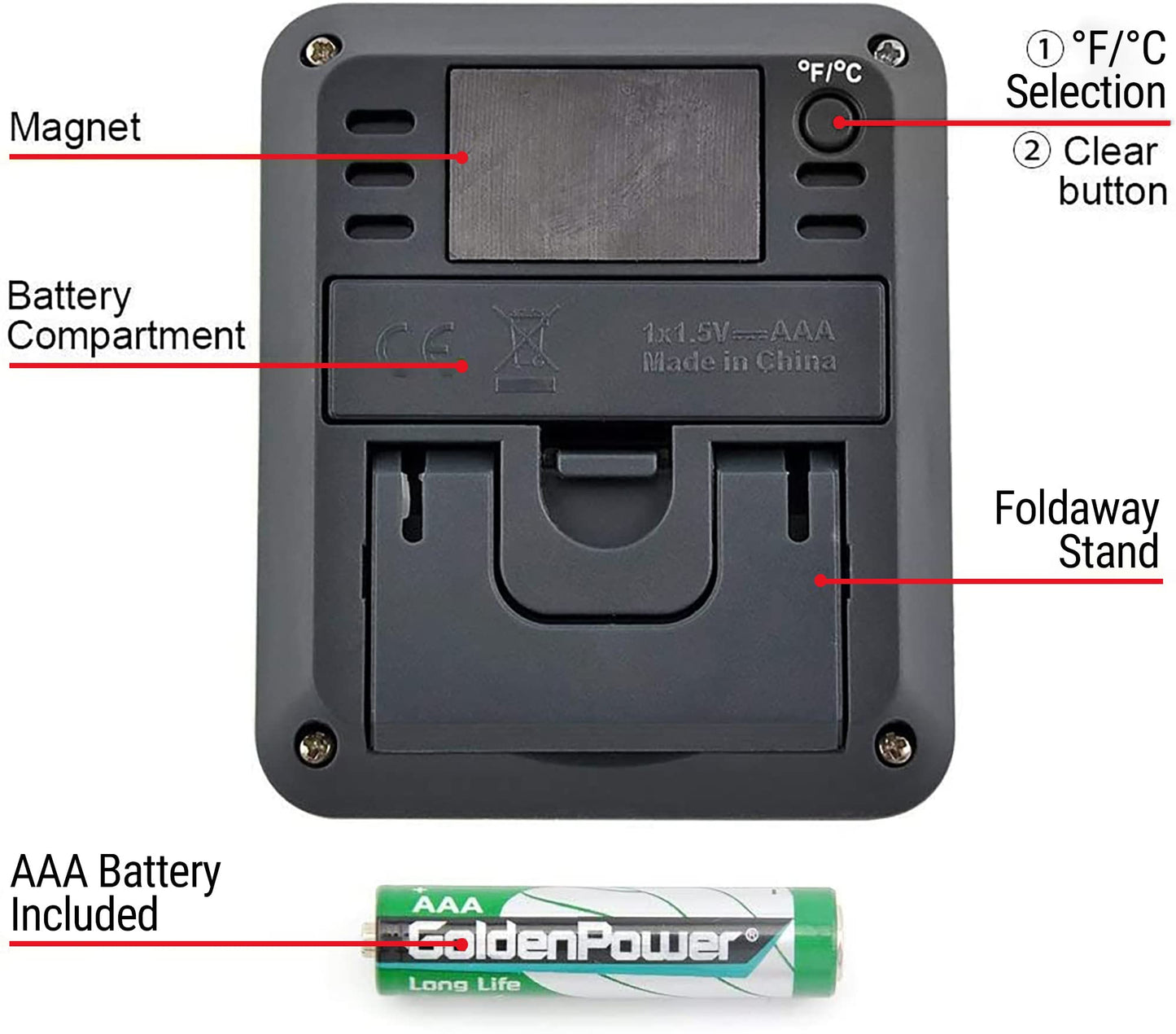 ThermoPro TP50 3 Pieces Digital Hygrometer Indoor Thermometer Room Thermometer and Humidity Gauge with Temperature Humidity Monitor