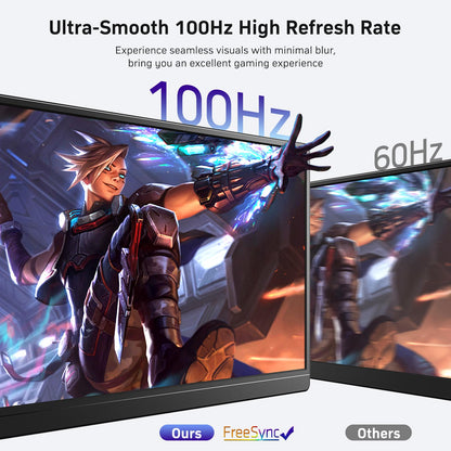 MNN Portable Monitor 18.5'' 100Hz, FHD 1080P IPS Laptop Screen with Built-in Stand & Dual Speakers, USB-C HDMI External Display for Laptop PC Phone PS5 Xbox Switch, Travel Gaming Monitor