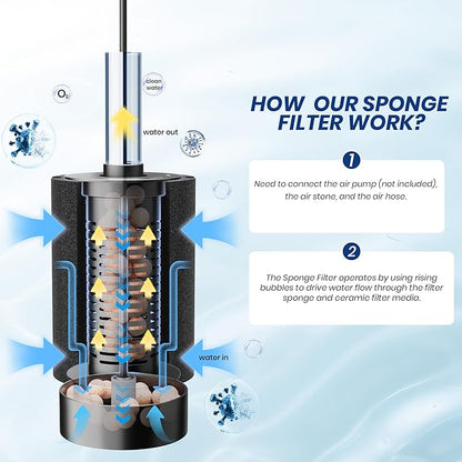 50-80 Gal Aquarium Sponge Filter with Ceramic Media and Bubble Diffuser Ultra Quiet Fish Tank Filters fit Breeding Fry Betta Shrimp Fish Tank (Medium(6 Pack) for 50-80 Gallon)