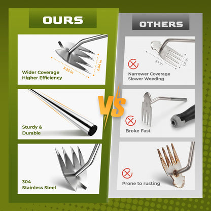 LOOHOI Garden Hand Weeder Tool, Heavy-Duty Stainless Steel Weeding Tool for Deep Root Removal, Portable Garden Weed Removal Tool for Lawn, Flower Beds & Yard