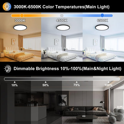 AmazeFan 12Inch LED Flush Mount Ceiling Light with Remote Control, Dimmable Night Light 1800K 3000K/4000K/6500K 24W Low Profile Hardwiring Ceiling Lamp for Bedroom LivingRoom Kitchen Hallway-Black
