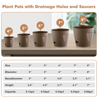 KvyusFlourish 5 Pack 4/5/6/7/8 Inch Plant Pots with Drainage Holes and Saucers Plastic Flower Pots for Indoor Plants Garden Planters Modern Houseplant Pots, Chocolate, Mixed Set