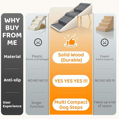Dog Stairs for Small Medium Large Dogs, Cats, Puppies, Seniors & Injured Pets, 17" H 4-Step Foldable 2-in-1 Solid Wood Pet Steps & Split Ottoman, Non-Slip Dog Ramp for Couch Sofa Low Bed, Holds 250LBS
