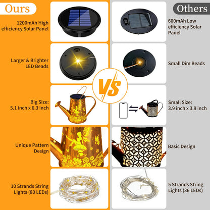 YJFWAL Solar Watering can with Lights, Unique Gifts for Mom Grandma Women Birthday, Waterproof Gardening Gifts Watering Can with Cascading Lights Outdoor Decor for Garden Patio Yard Pathway Backyard
