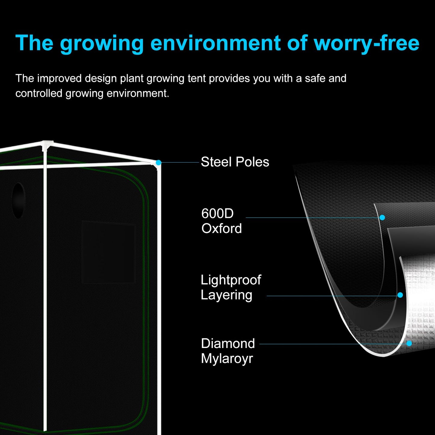 MELONFARM Grow Tent Complete System 2x2, Schedule Full Spectrum 100W LED Grow Light & Grow Tent Kit 24"x24"x48", 4" Adjustable Ventilation Kit, Noise-reducing Rubber Duct Connector